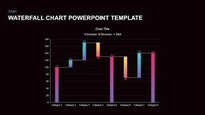 set of chart powerpoint template and keynote diagram