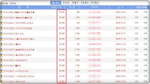 주식 일주일 해 봤는데 500만 투입해서 실현수익 10만원 정도로군. ì¹´ì¹´ì˜¤ê²Œìž„ì¦ˆ ìƒìž¥ì¼ ë° ê³µëª¨ê°€ í™•ì • ìƒìž¥ ì´ì •ë¦¬