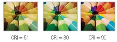 High Vs Low Color Rendering Index Cri Leds Led Strip Lighting Color Rendering Index Strip Lighting