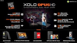 Quick Facts about XOLO Opus HD