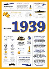Chronik 1939 Geschichte Als Geschenk Zum Geburtstag Jubilaum Designerwerk Ebay Geschenke Zum Geburtstag Vater Geburtstag Geburtstag Mutter