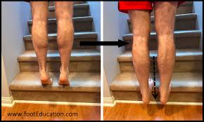 Pin On Health And Exercises