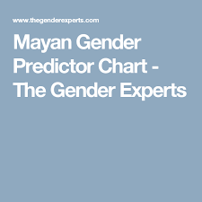 Mayan Gender Predictor Chart Mayan Calendar Gender Gender