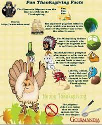 Abbas on december 07, 2019: Happy Thanksgiving Trivia 2019 Thanksgiving Trivia Question Answer Thanksgiving Facts Thanksgiving Trivia Questions Happy Thanksgiving Images