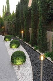 Landscape Gardening Norfolk Rock Garden Landscaping Landscaping With Rocks Backyard Landscaping Designs