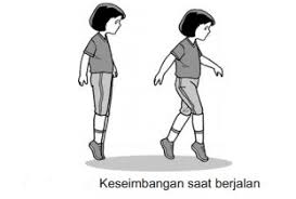 Check spelling or type a new query. Materi Pjok Kelas 3 Semester 2 Sistemku Infomasimu
