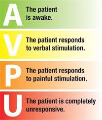 Avpu Scale Emergency Medical Technician Emt Basic