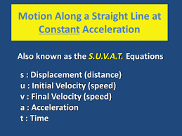 These variables are usually spatial coordinates and time, but may include momentum components. Suvat Equations Ks4 Ks5 Teaching Resources