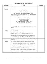 Oleh itu, ibu bapa dan ahli masyarakat sekitar harus melindungi mereka. Teks Pengacaraan Hari Kanak Kanak 2017