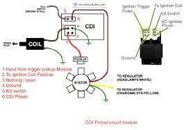 The kinetic pride is a scooter (with a floor and no pedals) with a battery, electric start, and a. Image Result For Gy6 Cdi Wiring Diagram Electrical Circuit Diagram Electrical Wiring Diagram Electrical Diagram