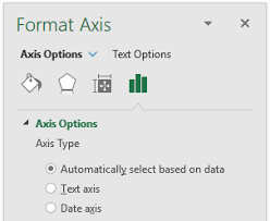 Microsoft Excel Stock Charts Peltier Tech Blog