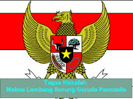 Garuda digunakan sebagai lambang negara untuk menggambarkan bahwa indonesia adalah negara yang besar dan. Makalah Makna Lambang Burung Garuda Pancasila Tugas Pelajar
