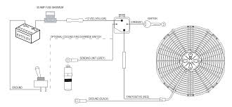Just an idea on how to wire up electric cooling fans for your vehiclecooling fans: 2