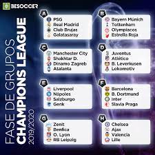 O sorteio da fase de grupos da champions league 2020/21 será nesta quinta, às 12h (horário de brasília, inclusive com live da trivela depois para comentar, aguardem). Estes Sao Os Grupos Da Champions League 2019 20 Besoccer