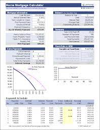 Home Mortgage Calculator Mortgage Amortization Refinance Mortgage Mortgage Loan Calculator