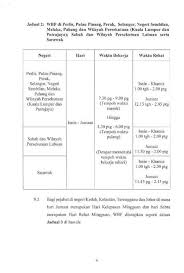 Kemudahan itu diberikan kepada semua penjawat awam termasuk yang berkhidmat dalam perkhidmatan awam negeri, pihak berkuasa pelaksanaan kebenaran pulang awal satu jam bertujuan menjaga kebajikan dan keselamatan penjawat awam wanita yang terkandung dalam pekeliling. Pekeliling Waktu Bekerja Penjawat Awam 2018 Berita Baik Buat Penjawat Awam Pelaksanaan Waktu Bekerja Fleksi Wbf Di Agensi Kerajaan Persekutuan Seluruh Negara Akanberkuat Kuasa 1 Ogos Depan Menggantikan Waktu Bekerja Berperingkat Wbb
