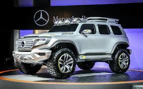 Compacto Suv Concepto Luxury Suv Best Compact Suv Best Midsize Suv