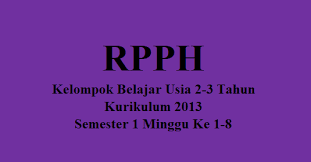 Semoga apa yang kami berikan bermanfaat untuk anda. Rpph Kb Usia 2 3 Tahun Semester 1 Minggu Ke 1 8 Mayfile