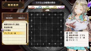 フィリスのアトリエ 不思議な旅の錬金術士