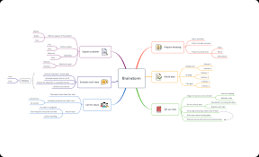 Xmind Mind Mapping Software