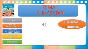 Gambar mewarnai yang kami sajikan mencakup beberapa tema seperti rumah tokoh kartun mewarnai orang dan yang lain nya. Ppt Tema 1 Diri Sendiri Powerpoint Presentation Free Download Id 3870995