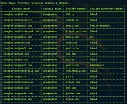 Open Source Research With Osrframework Search By Mail Nickname Domain Ethical Hacking And Penetration Testing