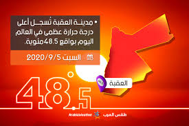 توثر درجات الحرارة بصورة مباشرة على انواع العزل الواجب استخدامها في المباني، وايضا المواد للواجهات الخارجية. Ø§Ù„Ø¹Ù‚Ø¨Ø© Øª Ø³Ø¬ Ù„ Ø£Ø¹Ù„Ù‰ Ø¯Ø±Ø¬Ø© Ø­Ø±Ø§Ø±Ø© Ø¹Ù„Ù‰ ÙˆØ¬Ù‡ Ø§Ù„Ø£Ø±Ø¶ Ù„Ù‡Ø°Ø§ Ø§Ù„ÙŠÙˆÙ… Ø§Ù„Ø³Ø¨Øª 5 9 2020 Ø·Ù‚Ø³ Ø§Ù„Ø¹Ø±Ø¨ Ø·Ù‚Ø³ Ø§Ù„Ø¹Ø±Ø¨