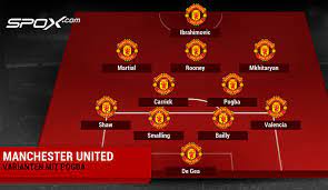 Owen hargreaves believes manchester united would be better spending their transfer budget. Manchesters Aufstellungsvarianten 2016 17 Seite 1