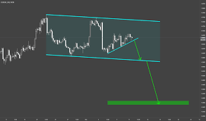 Eur Cad Chart Euro To Canadian Dollar Rate Tradingview