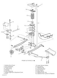 I need to know how these parts look and where the are exactly; Gr 4720 Fig 3 Tbi Engine Control System Wiring Schematic198790 25l Engine Free Diagram