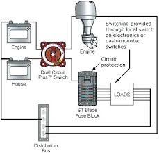 Junction box loop in, where the termination and feed connection are done at junction boxes, and cables run to switches and lamps from there. Fuse Box Wire Settings Wiring Diagram Step Text A Step Text A Syrhortaleza Es
