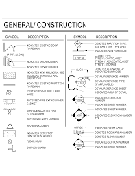 Pin On Architectural Details