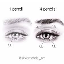Which One Do You Prefer You Keep Asking Me Why I Use So Many Pencils So I Decided To Draw The Same Eye Drawing Tutorials Drawing Techniques Eye Drawing