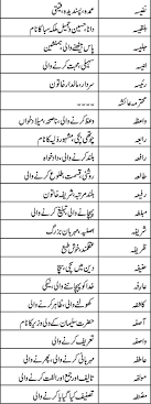 Baby Girl Names Unique Muslim In Urdu Ilmu Pengetahuan 8 Meaning of more than 100 muslim girls names starting with m in urdu, hindi and english. baby girl names unique muslim in urdu