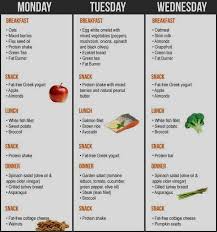 Pin On Weight Loss Workout Plan At Home