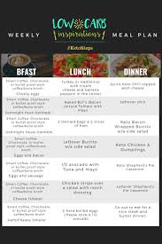 New Free Weekly Keto Meal Plan Just For You Low Carb Meal Plan Keto Meal Plan Diet Meal Plans