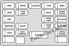 Fuse box diagram (location and assignment of electrical fuses and relays) for chevrolet aveo (2007, 2008, 2009, 2010, 2011). 9 Chevrolet Aveo 2007 2011 Fuses And Relays Ideas Chevrolet Aveo Fuse Box Electrical Fuse