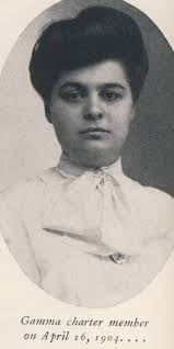 Fraternity History & More