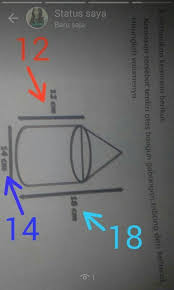 Untuk menambah pemahaman pada uraian di atas, maka akan kami berika beberapa contoh. Kemasan Tersebut Terdiri Atas Bangun Gabungan Tabung Dan Kerucut Hitunglah Volumenya Brainly Co Id