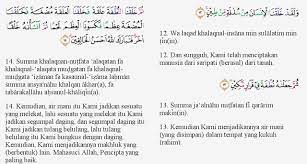 The substance of this passage may be summed up in four parts for further understanding of the surah: Tajwid Surat Al Mu Minun Ayat 12 14 Masrozak Dot Com