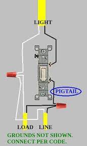 The wiring diagrams on this page can help you plan the proper way to wire for a light switch. Manufactured Home Light Switch Replacement Doityourself Com Community Forums