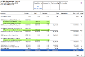 Robson corporation shows two comparative years, 2011 and 2012, on its statement of retained earnings. How To Display The Detail Of Any Adjusting Journal Entry In A Leadsheet