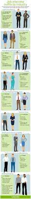 You Ve Researched The Company But Have You Thought About What To Wear To Your Next Job Interview Our Hand Job Interview Outfit Job Interview Interview Outfit