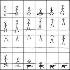 Really easy animation this is a really simple tutorial that just shows you the very basic steps of starting to draw your own animated cartoon. 21 Flip Book Ideas Flip Book Flip Book Animation Flip Books Art