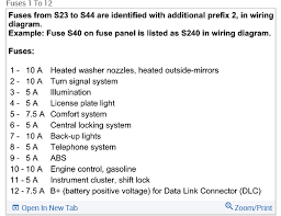 To find the fuse box for the 2003 vw beetle, open the driver's side front door. Radio Fuse Radio Fuse Location Thanks For The Help