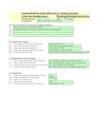 control and reaction plan example templates at