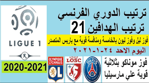 We did not find results for: ØªØ±ØªÙŠØ¨ Ø§Ù„Ø¯ÙˆØ±ÙŠ Ø§Ù„ÙØ±Ù†Ø³ÙŠ ÙˆØªØ±ØªÙŠØ¨ Ø§Ù„Ù‡Ø¯Ø§ÙÙŠÙ† Ø§Ù„ÙŠÙˆÙ… Ø§Ù„Ø¬ÙˆÙ„Ø© 21 Ø§Ù„Ø§Ø­Ø¯ 22 1 2020 ÙÙˆØ² Ù„ÙŠÙ„ ÙˆÙÙˆØ² Ù„ÙŠÙˆÙ† Ø¨Ø®Ù…Ø§Ø³ÙŠØ© Youtube