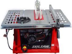 Pin On Power Tools For Every Project And Need