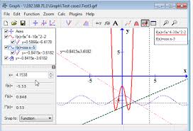 Free And Easy To Use Tools For Drawing Mathematical Functions Graphing Pen And Paper Used Tools