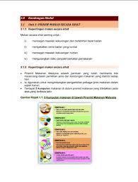 Hidup sehat tentu harus diajarkan sedari dini. Cara Hidup Sihat For Android Apk Download